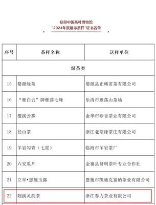 Chunli Shanxi Lingyun Tea는 중국의 좋은 차의 명예를 얻었습니다.